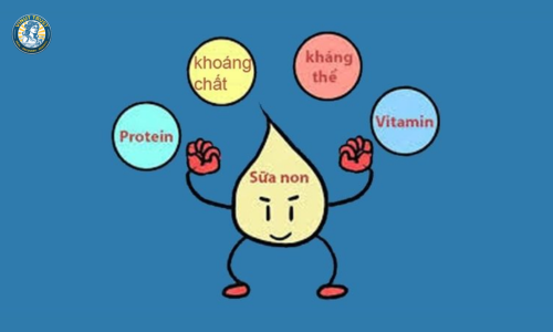 Vinut Trust_Lợi ích của sữa non
