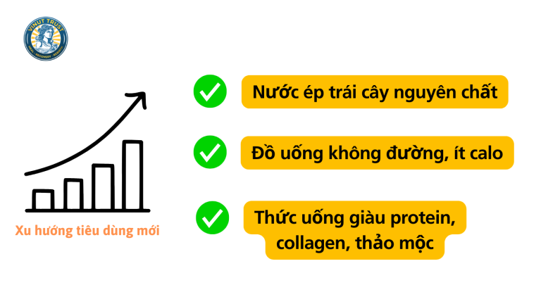 Vinut Trust_Xu hướng tiêu dùng mới ngành đồ uống